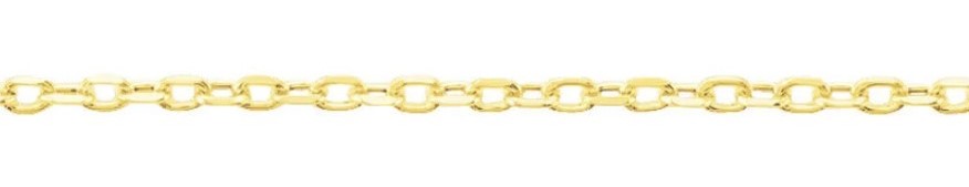 Comment savoir quel or est fait pour nous ?