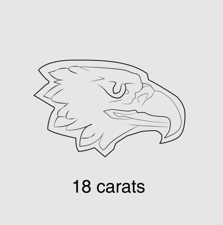 Comment savoir quel or est fait pour nous ?