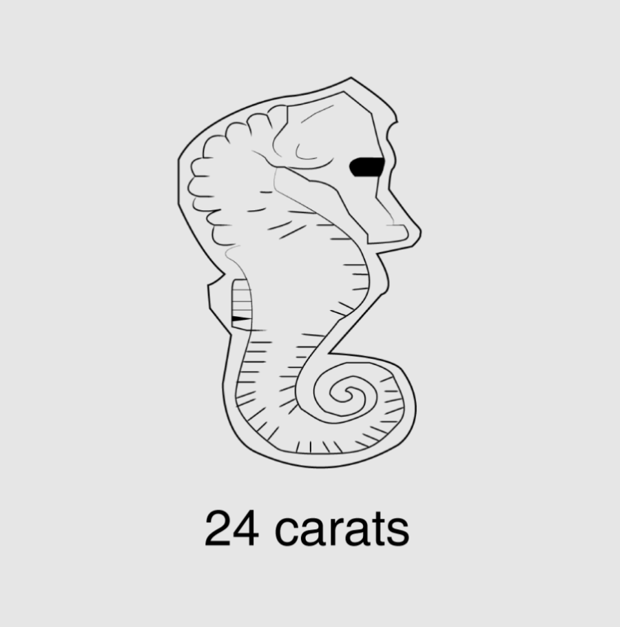 Comment savoir quel or est fait pour nous ?